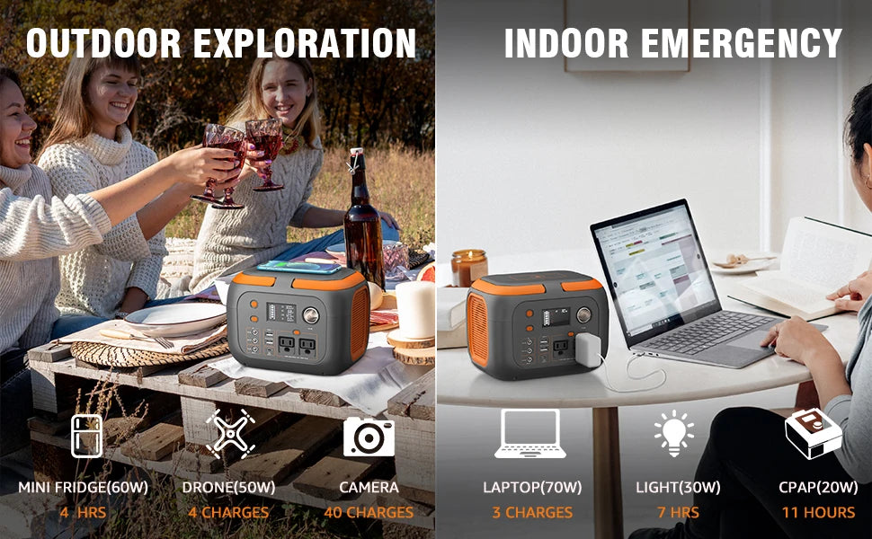 300W Portable Power Station (260Wh / 70,000mAh)