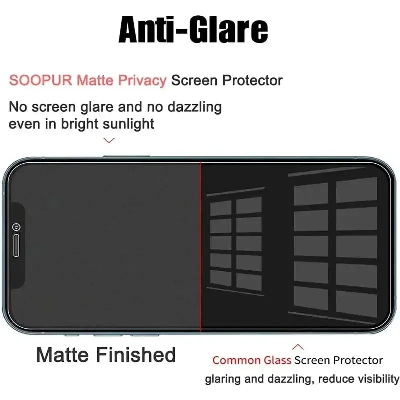 Privacy Screen Protector for iPhone – Anti-Spy Tempered Glass (1–4 Pack)
