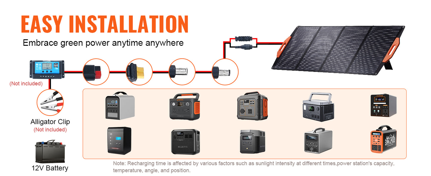 Foldable Monocrystalline Solar Panel 120W / 200W – High-Efficiency ETFE Waterproof Portable Charger for Camping, RVs, and Power Stations